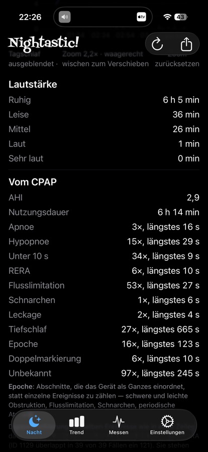 Kennzahlen derselben Nacht: Lautstärkestufen in Minuten sowie die CPAP-Tabelle mit AHI, Nutzungsdauer und je Ereignistyp Anzahl und längste Dauer.